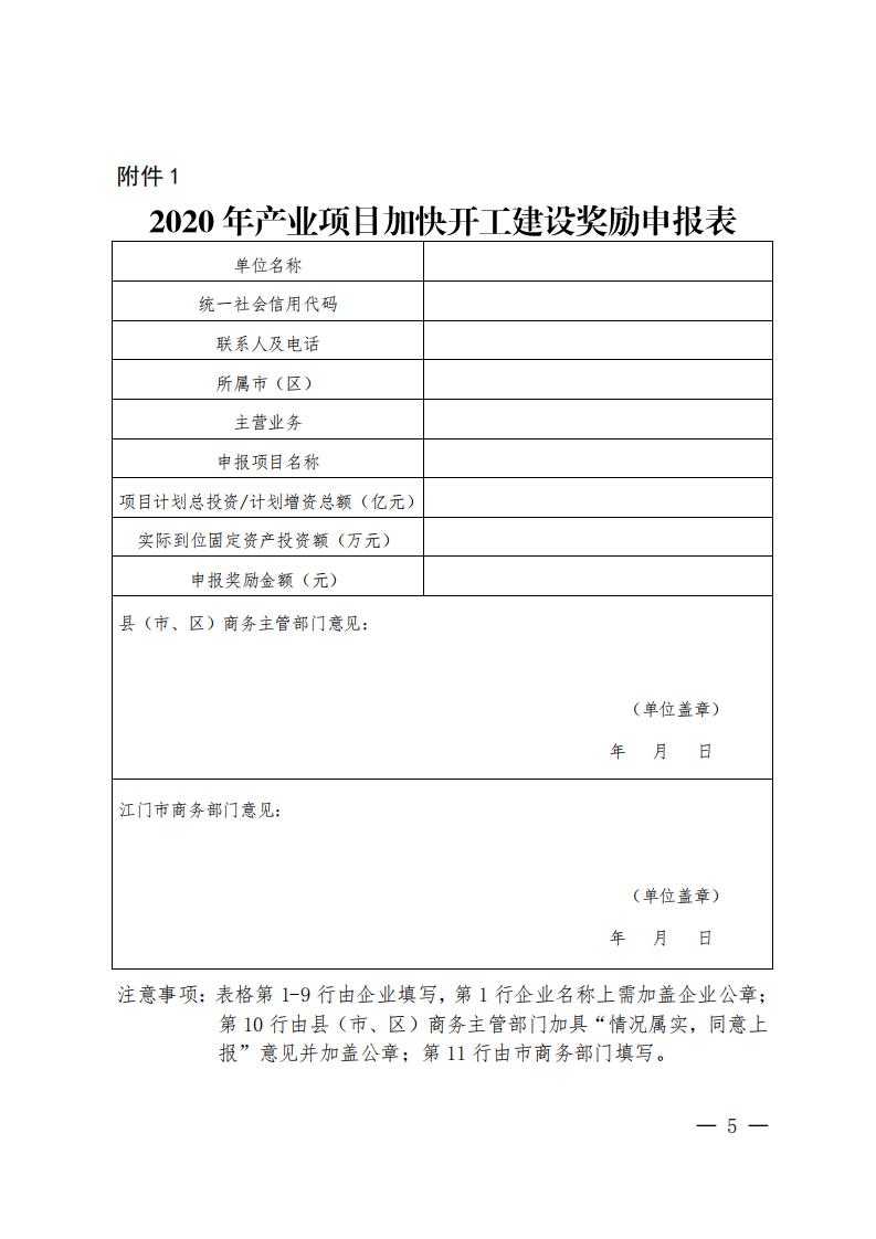 江商務(wù)資服2020027號（電）（印發(fā)《鼓勵(lì)產(chǎn)業(yè)項(xiàng)目加快開工建設(shè)的扶持措施》的通知）請以此件為準(zhǔn)6.18(1)(1)_04.jpg