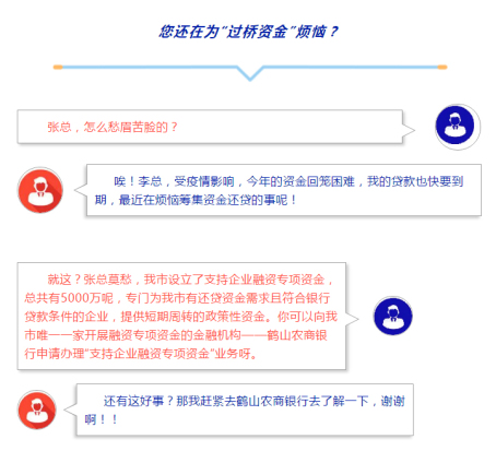 001  您還在為“過(guò)橋資金”煩惱？.jpg