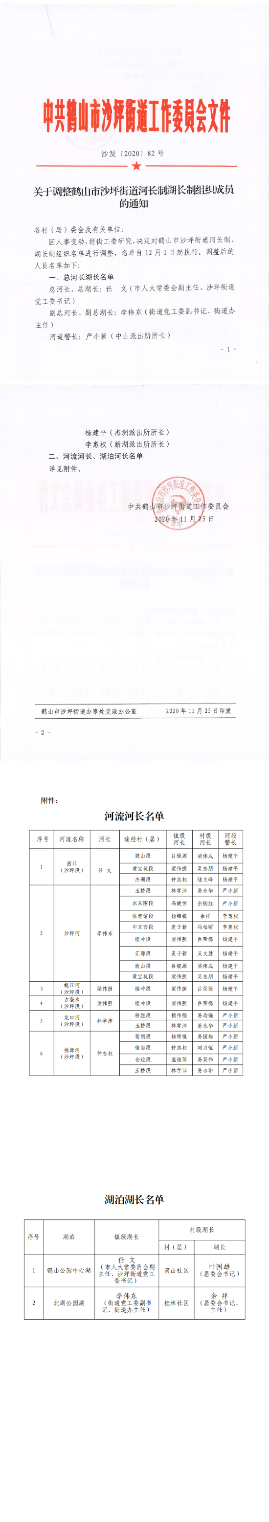 已處理1607072554320關于調整鶴山市沙坪街道河長制湖長制組織成員的通知_0.png