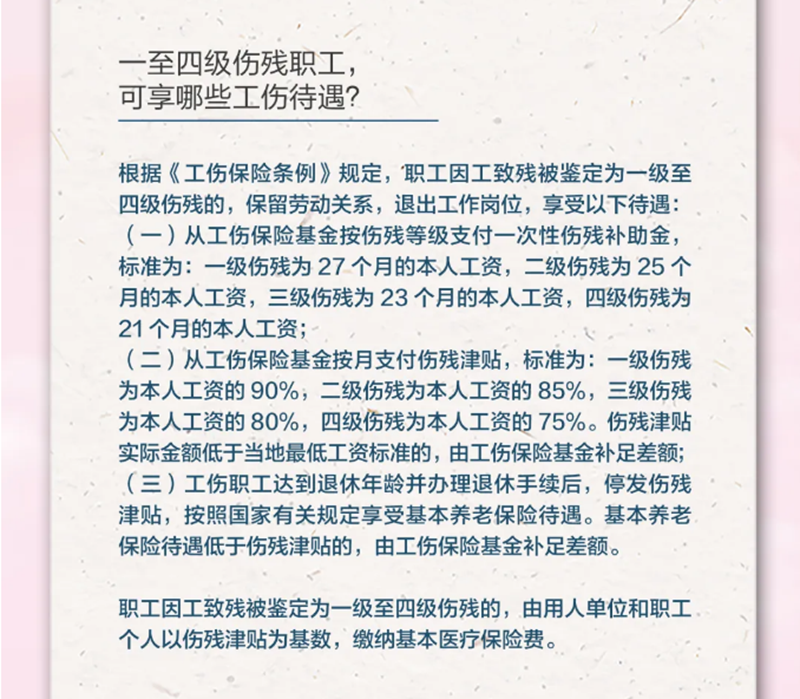 4.16一至四級傷殘職工，可享哪些工傷待遇？.png