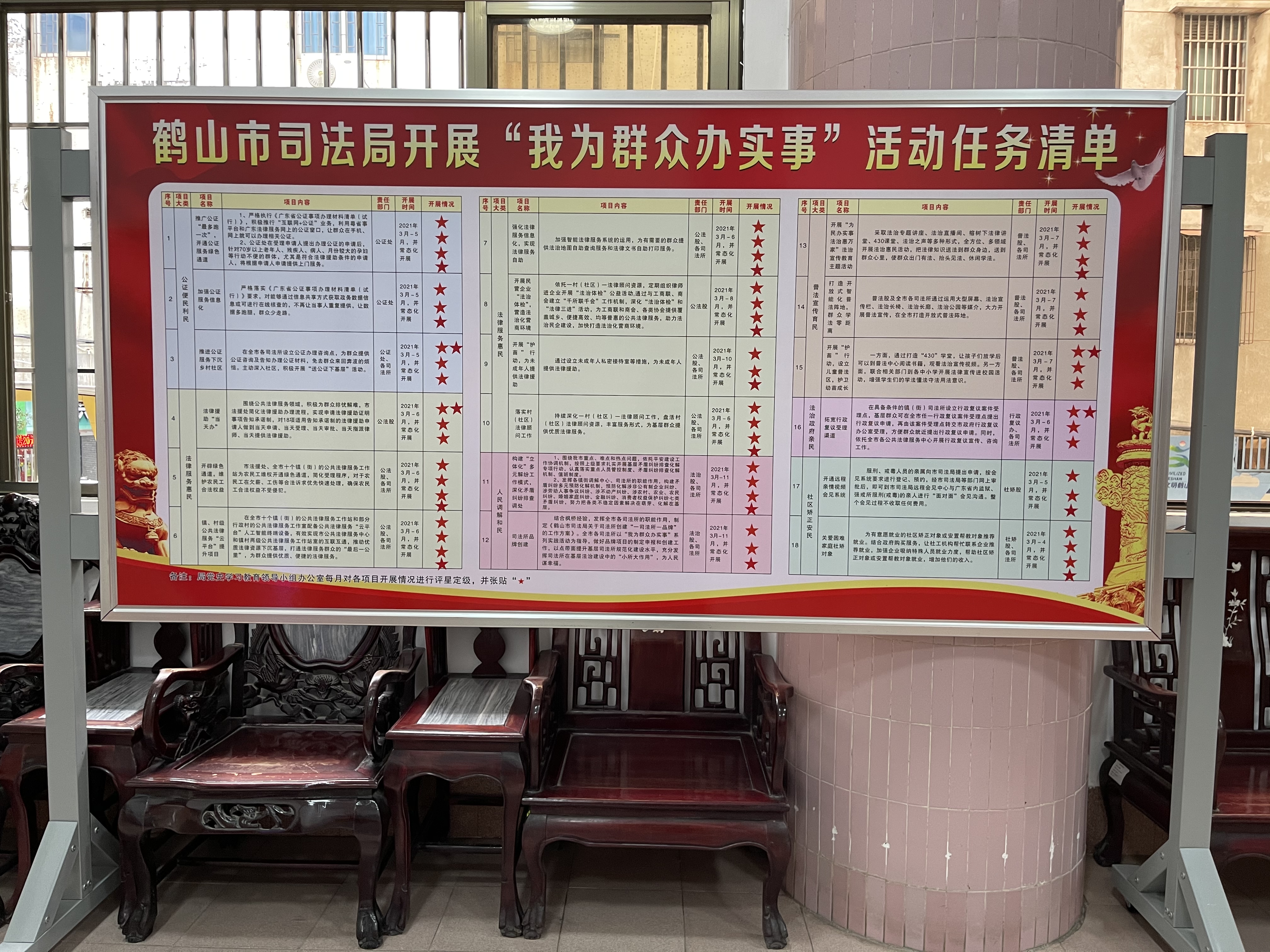四、悟2掛圖作戰(zhàn).jpg