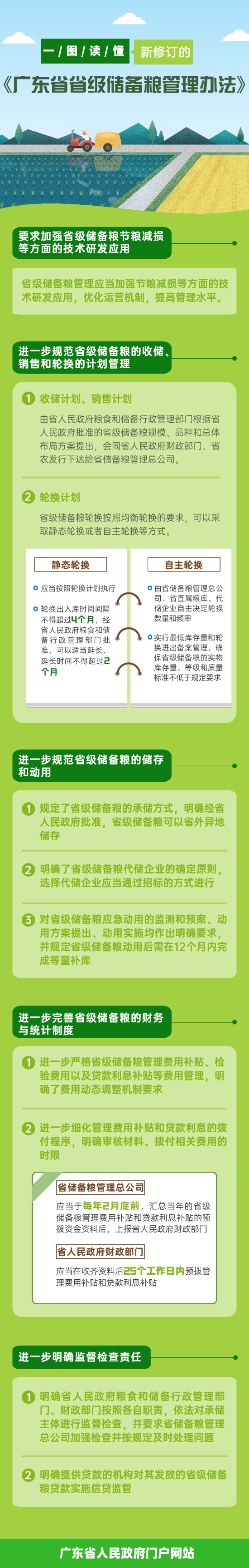 儲(chǔ)備糧2.jpg