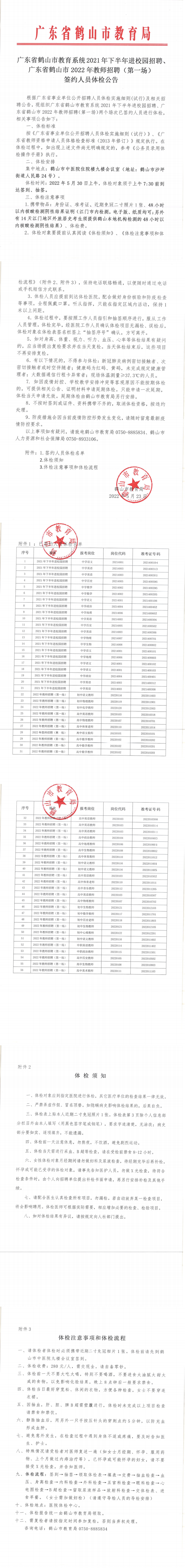 廣東省鶴山市教育系統(tǒng)2021年下半年進校園招聘、廣東省鶴山市2022年教師招聘（第一場）簽約人員體檢公告_00.png