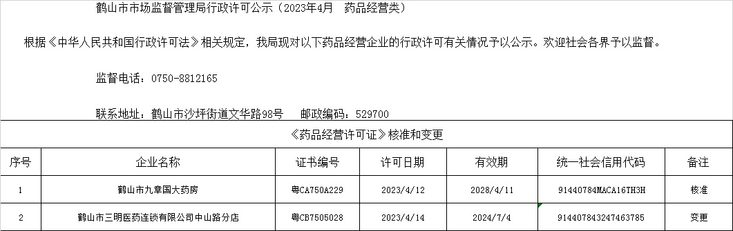 鶴山市市場(chǎng)監(jiān)督管理局行政許可公示（2023年4月  藥品經(jīng)營(yíng)類）.jpg