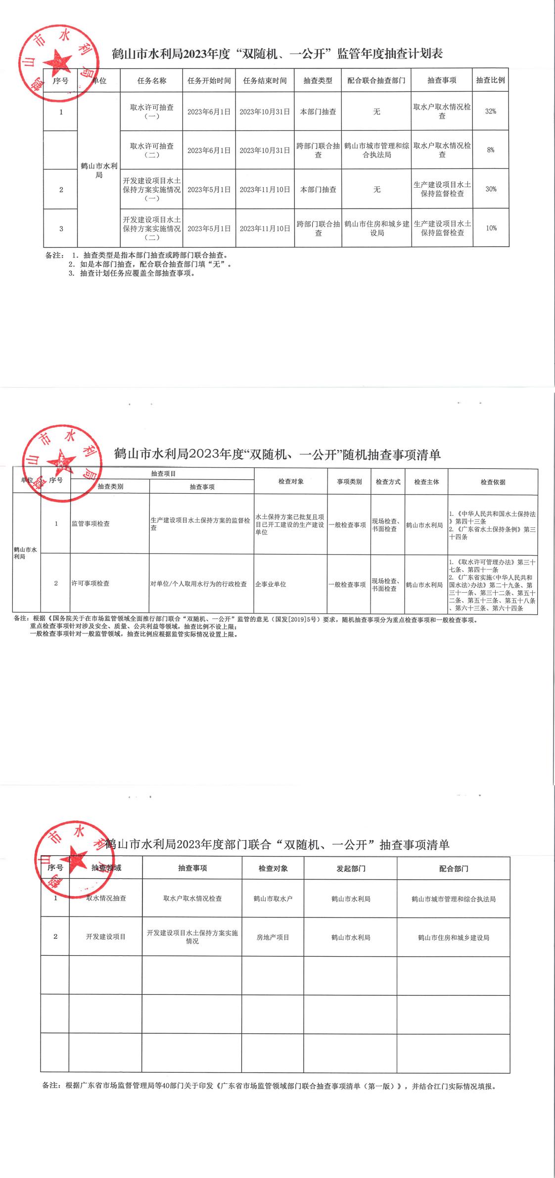 鶴山市水利局2023年度“雙隨機、一公開”抽查計劃及抽查事項清單_0.jpg