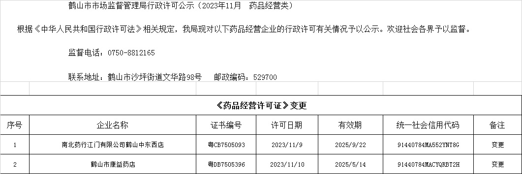 鶴山市市場(chǎng)監(jiān)督管理局行政許可公示（2023年11月  藥品經(jīng)營(yíng)類）.jpg