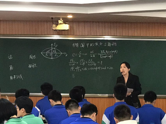 基于核心素養(yǎng)，聚焦教學(xué)評一致性，提升普通高中教學(xué)質(zhì)量3.jpg