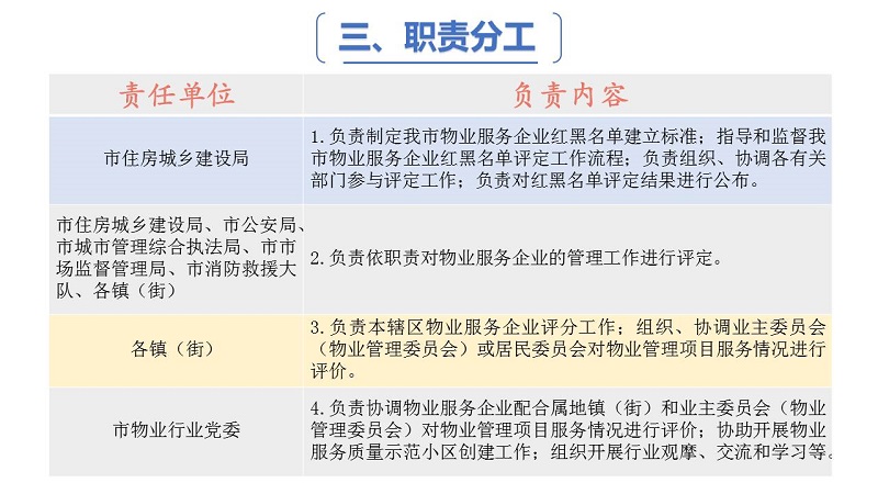 幻燈片6.JPG