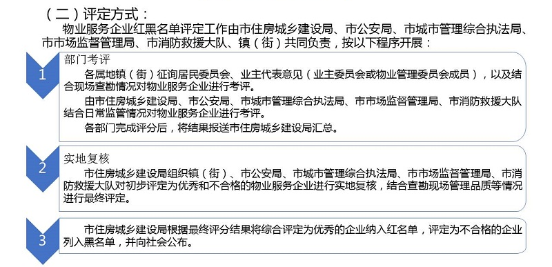 幻燈片9.JPG