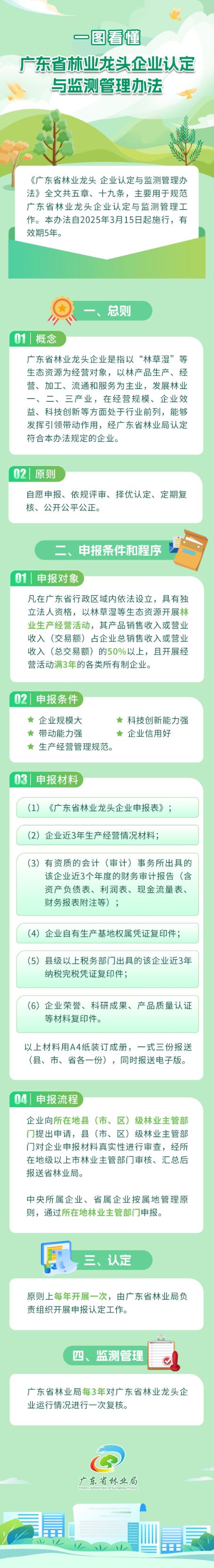 已處理17433820197074676728.png